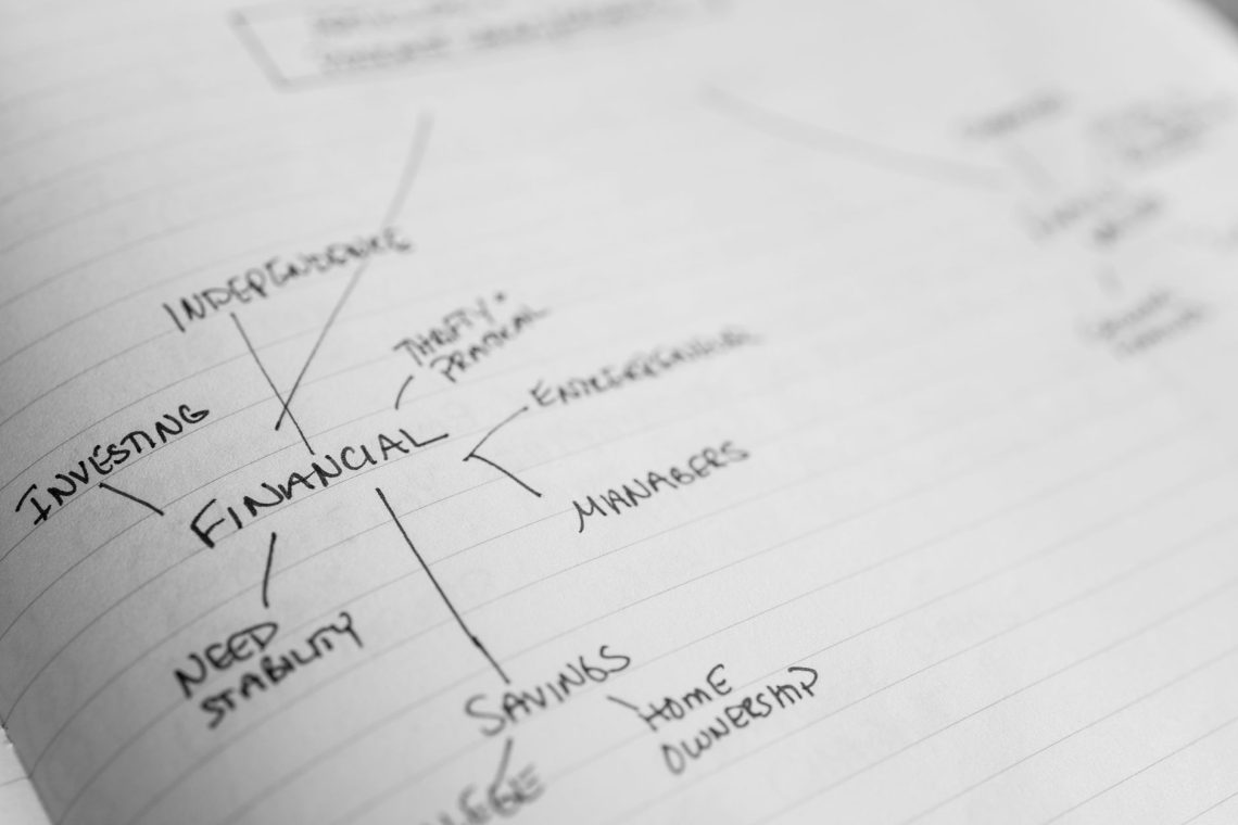 Best Practices for Family Financial Goal Setting in 2026