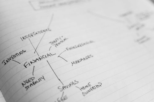 Best Practices for Family Financial Goal Setting in 2026