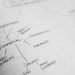 Best Practices for Family Financial Goal Setting in 2026